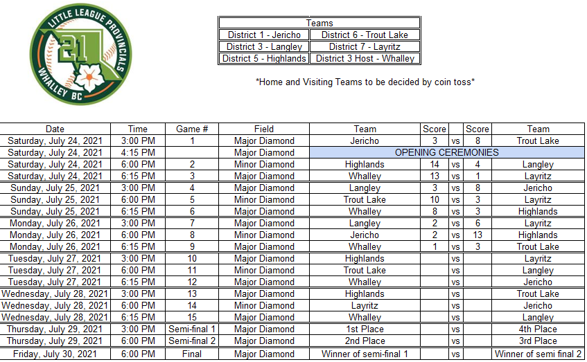 Provincials Schedule Provincials Schedule