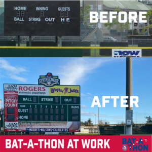 Baseball Diamond Score Boards